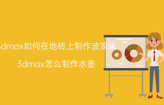 3dmax如何在地砖上制作波浪线 3dmax怎么制作水壶？